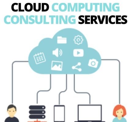 Cloud Consulting Services