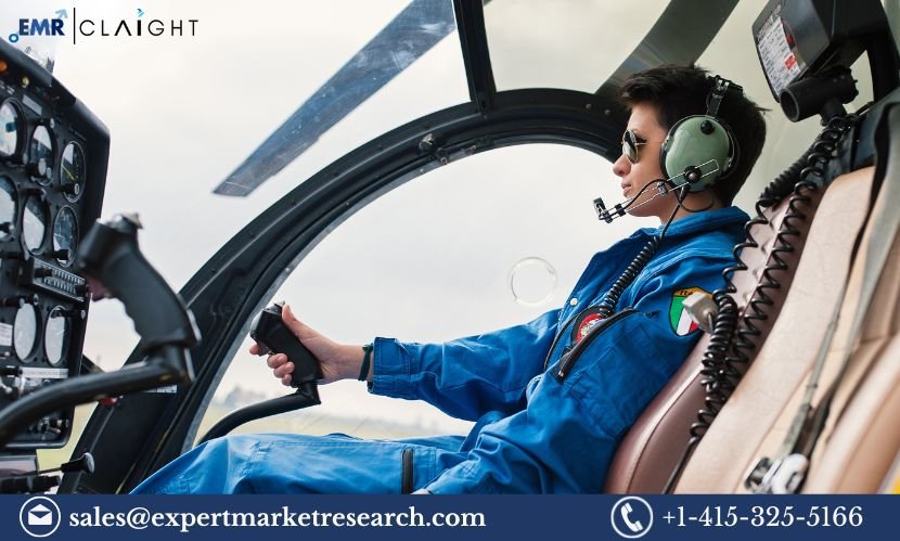 Aviation Headsets Market Size, Share, Trends and Growth | 2032