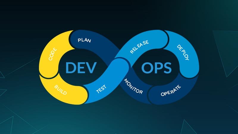 Mastering DevOps A Key to Accelerating Your IT Career