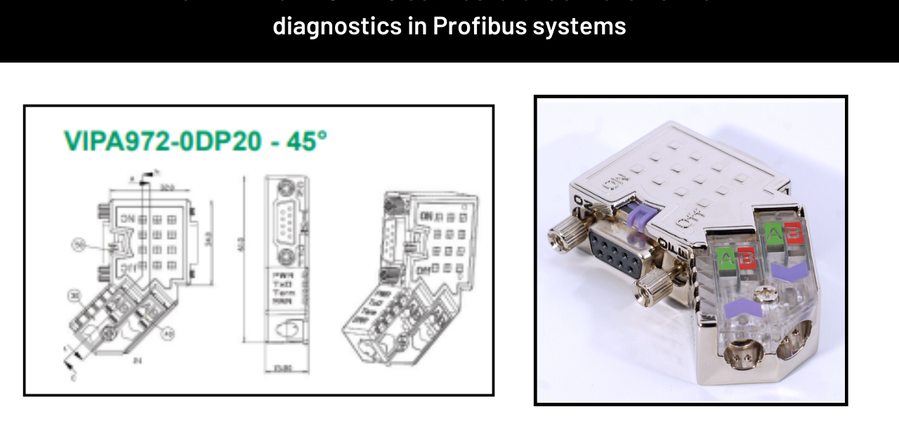 How VIPA 972-0DP20 connectors facilitate network diagnostics in Profibus systems