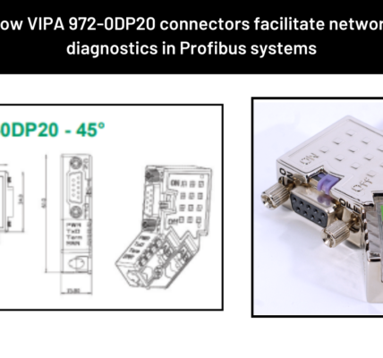 How VIPA 972-0DP20 connectors facilitate network diagnostics in Profibus systems