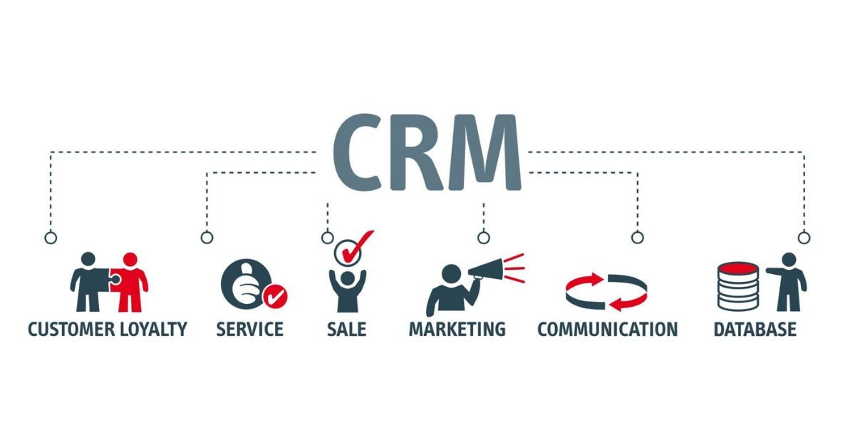 CRM Software