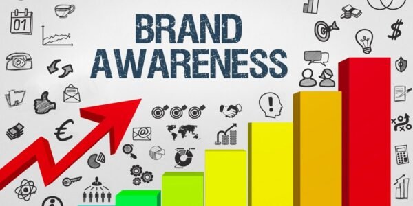 brand awareness strategy