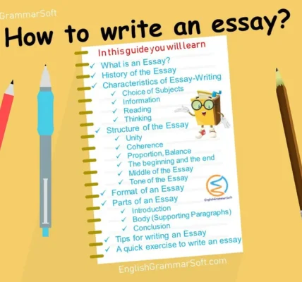 How To Write An Essay: A Comprehensive Guide