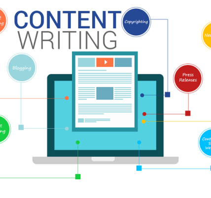 web content writing services